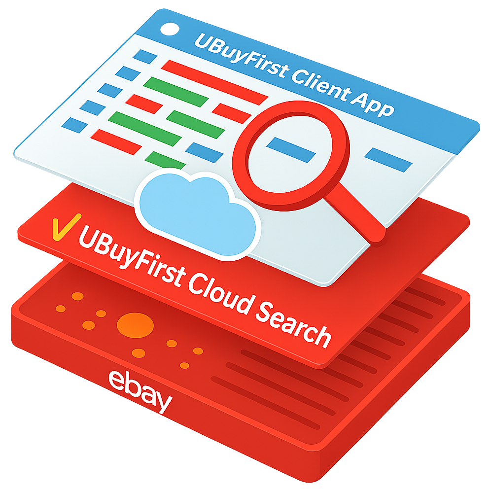 uBuyFirst automated ebay search software with client app and cloud search functionality for ebay alerts and faster ebay searching